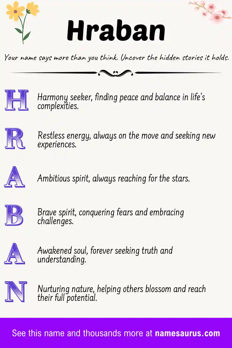 Acrostic poem about Hraban.