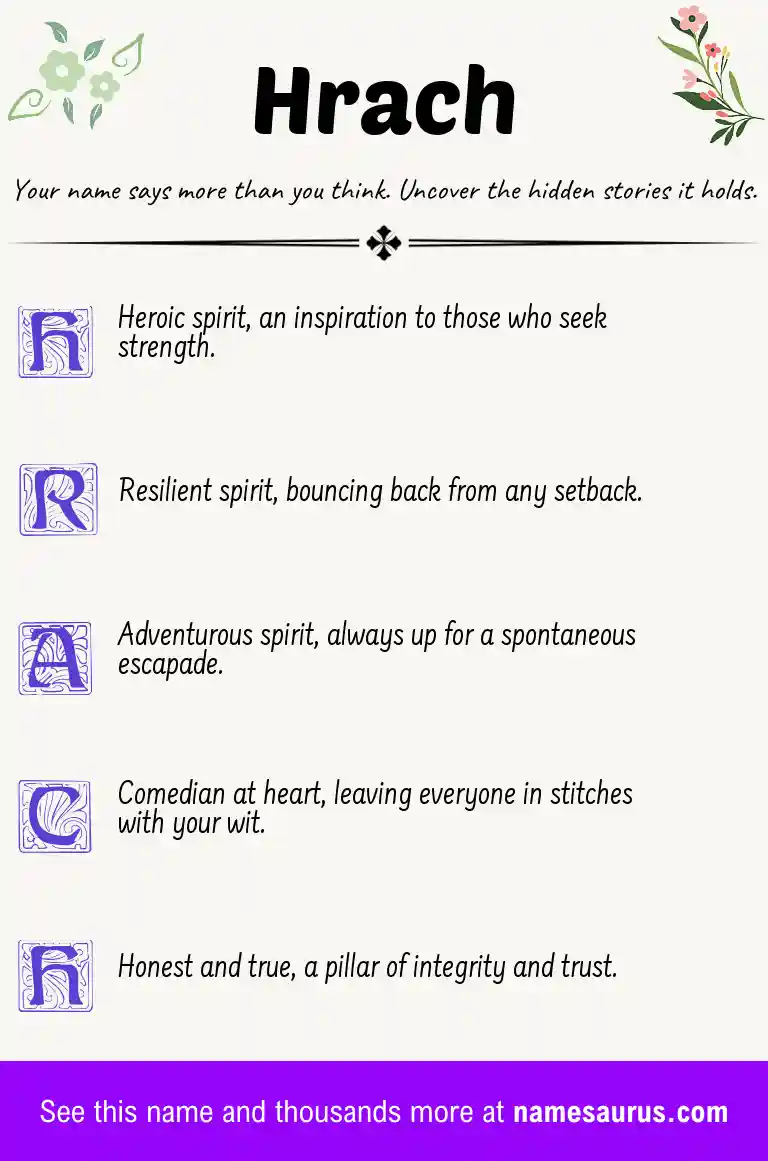 Acrostic poem about Hrach.