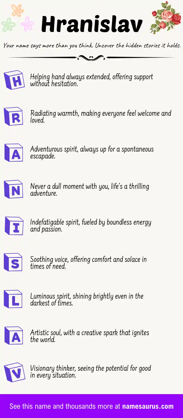 Acrostic poem about Hranislav.