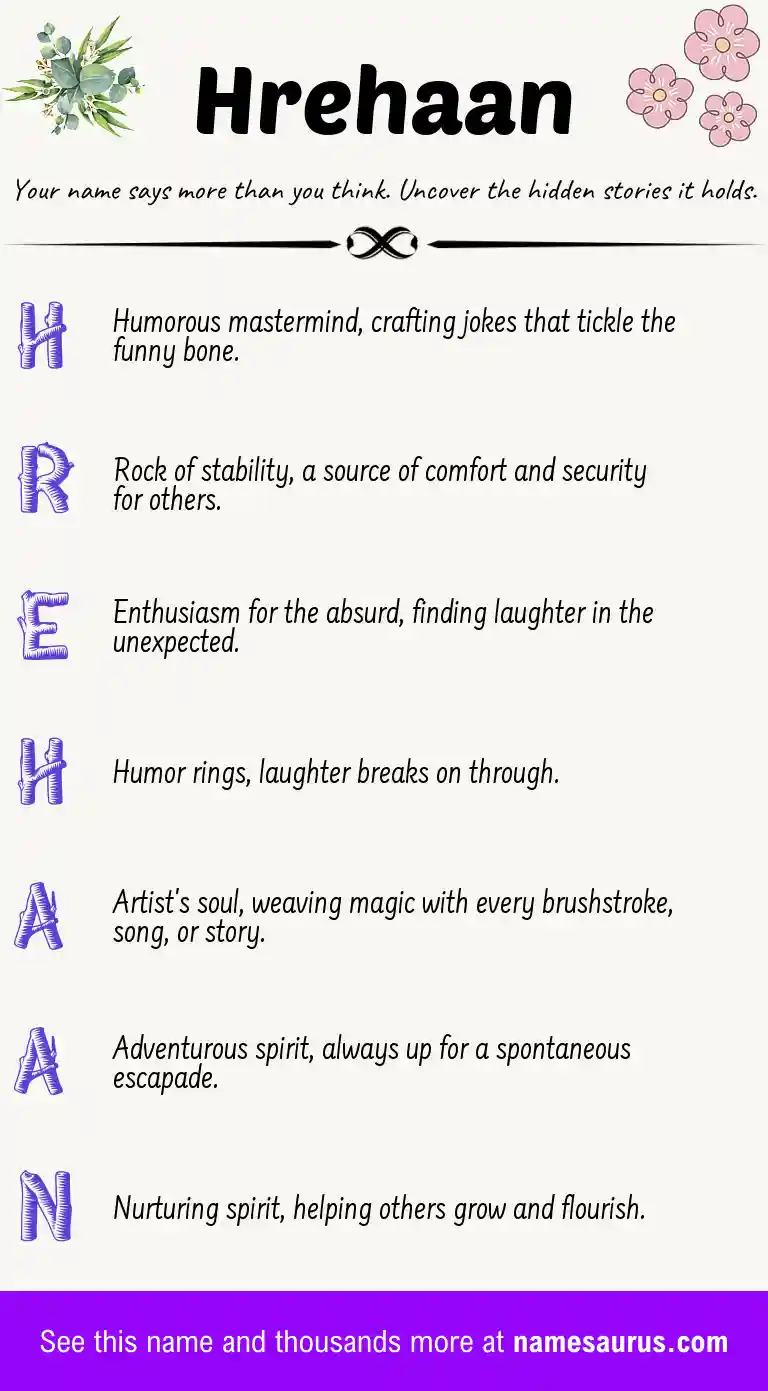 Acrostic poem about Hrehaan.