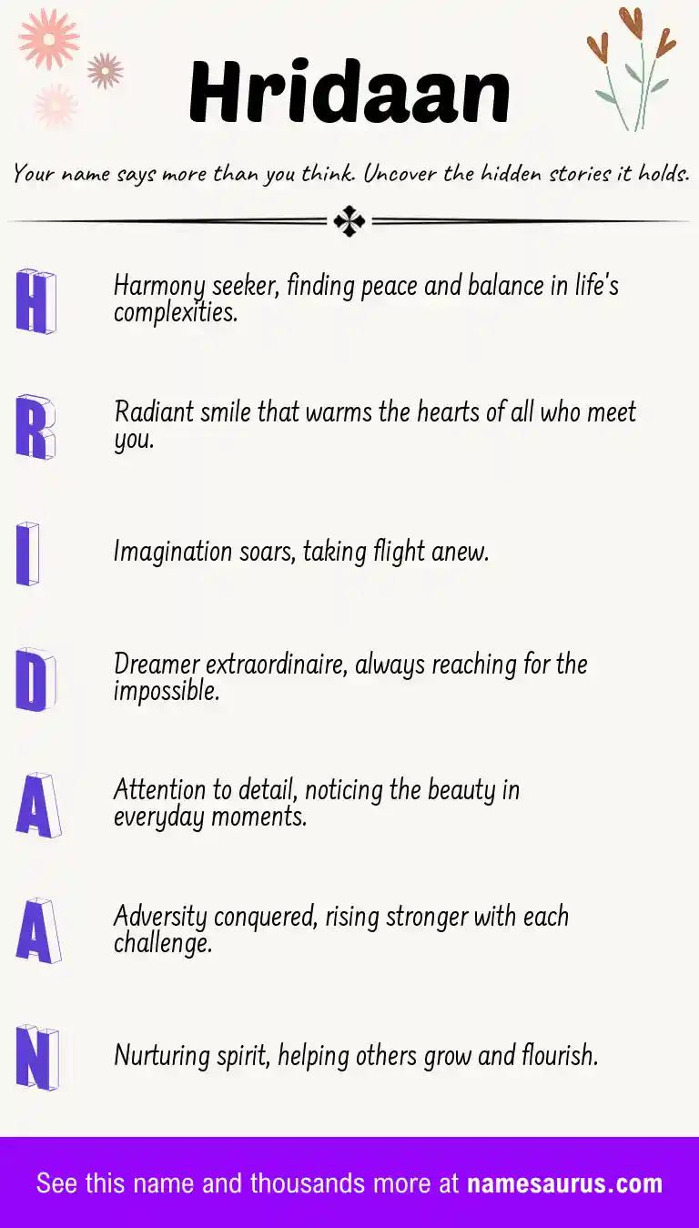Acrostic poem about Hridaan.
