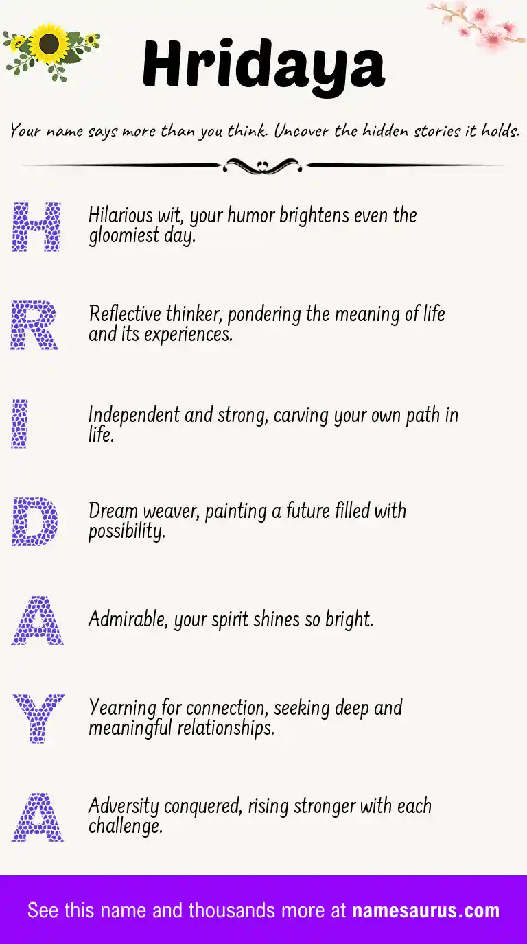 Acrostic poem about Hridaya.