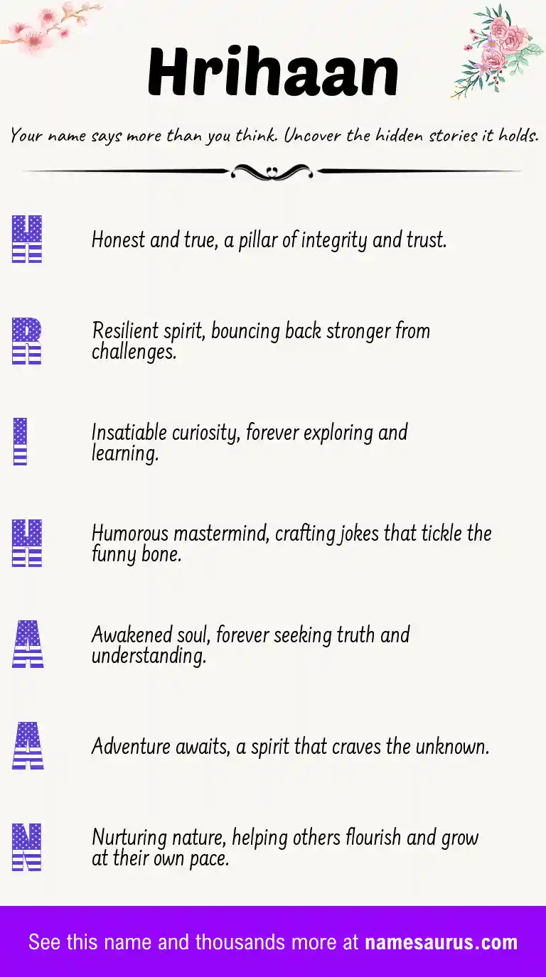 Acrostic poem about Hrihaan.