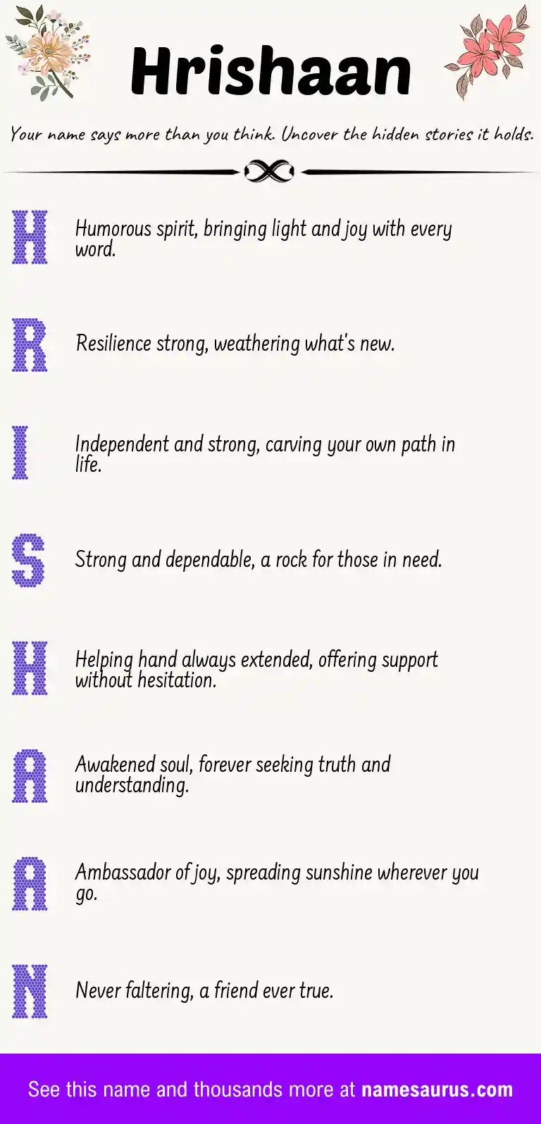 Acrostic poem about Hrishaan.