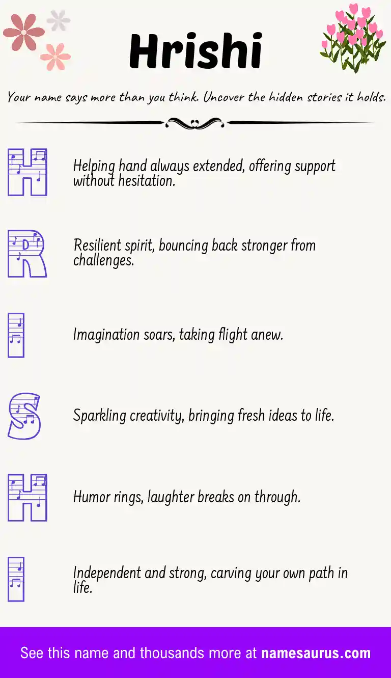 Acrostic poem about Hrishi.