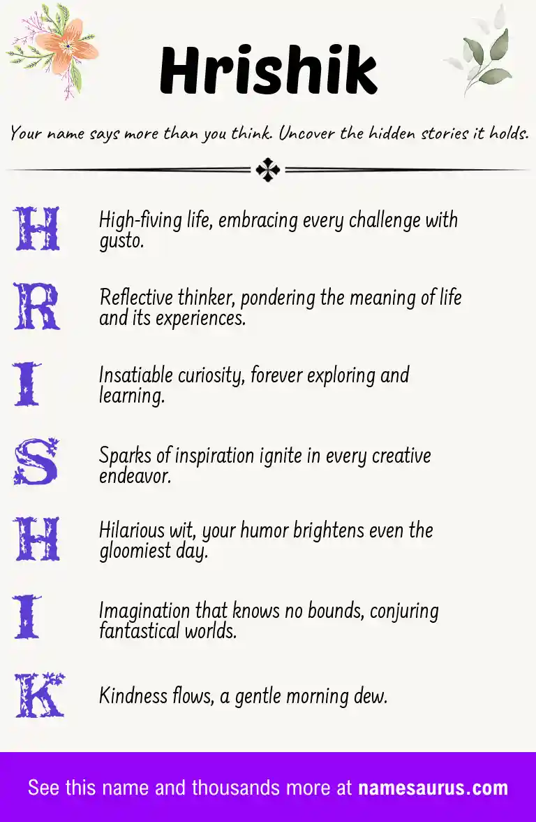Acrostic poem about Hrishik.
