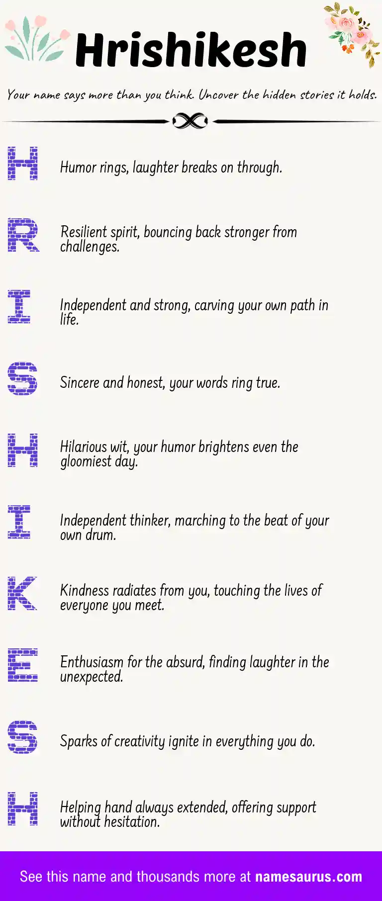 Acrostic poem about Hrishikesh.