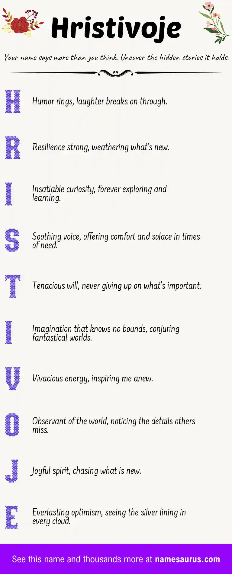 Acrostic poem about Hristivoje.