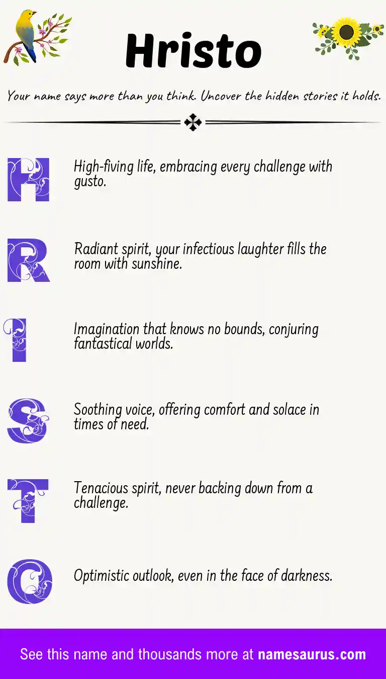Acrostic poem about Hristo.