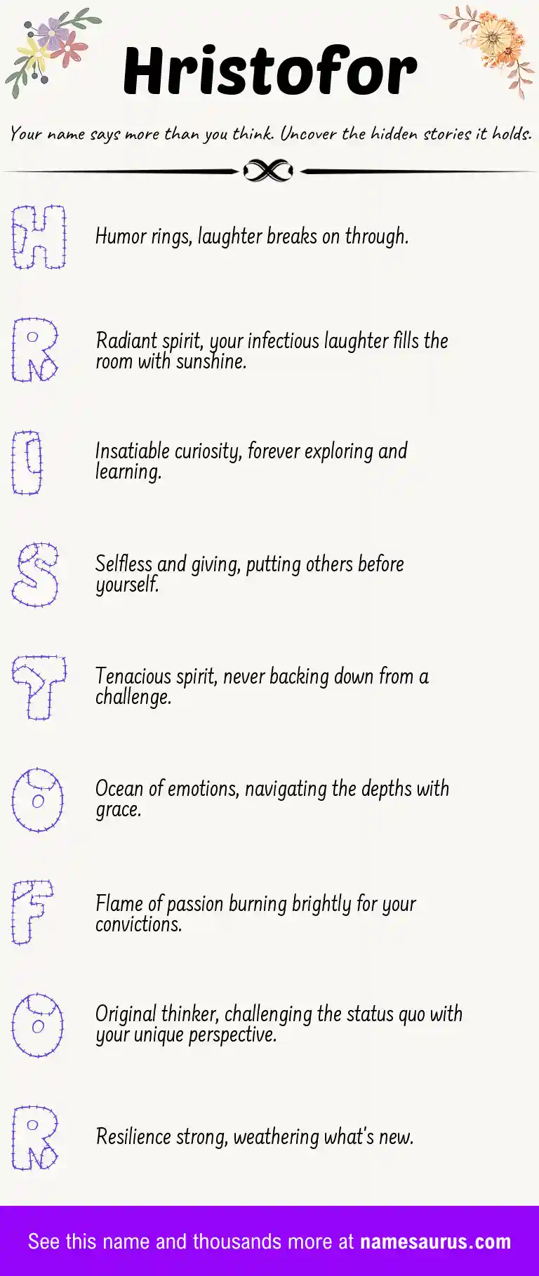 Acrostic poem about Hristofor.