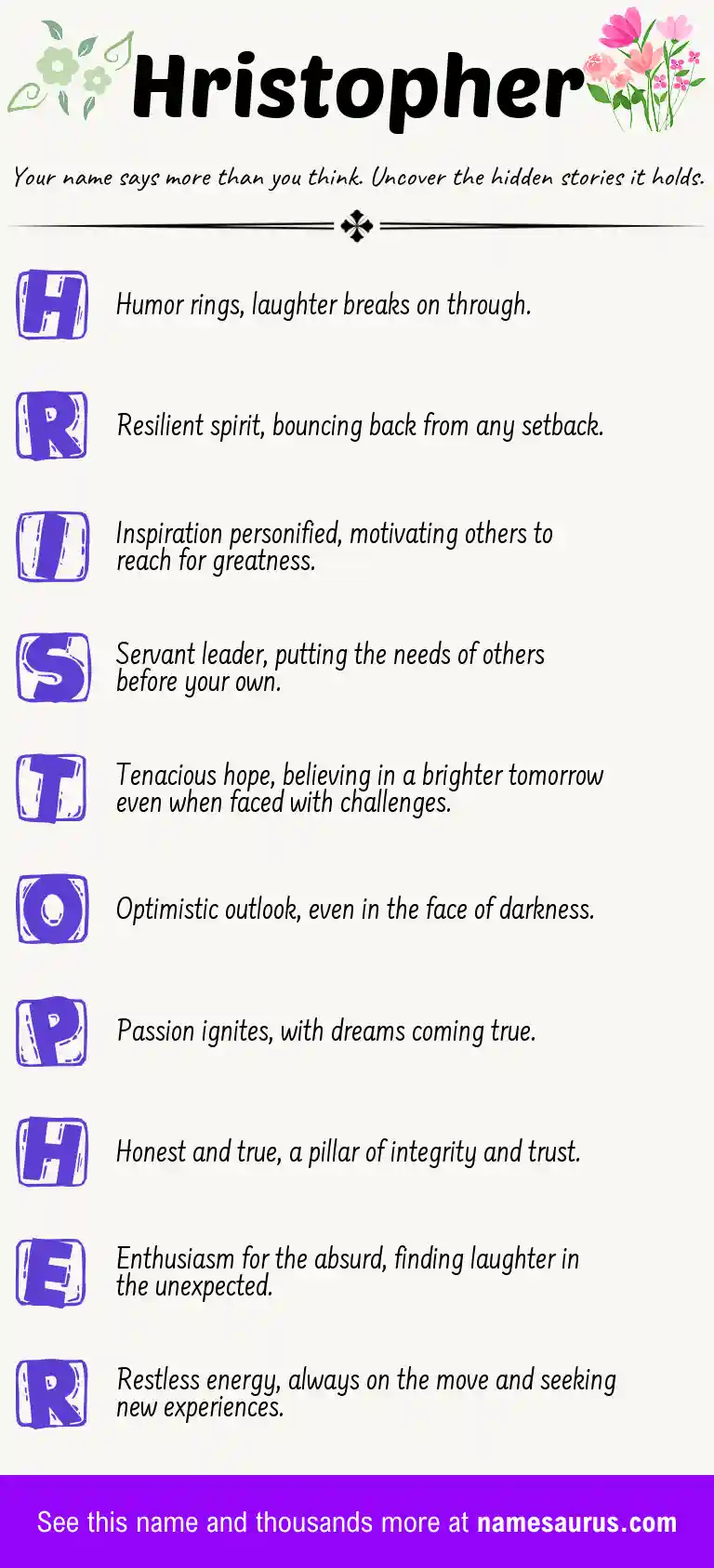 Acrostic poem about Hristopher.