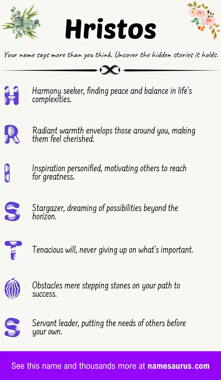 Acrostic poem about Hristos.