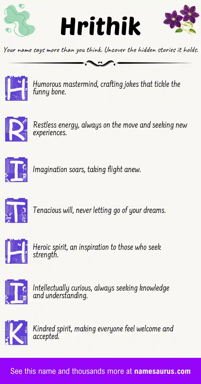 Acrostic poem about Hrithik.