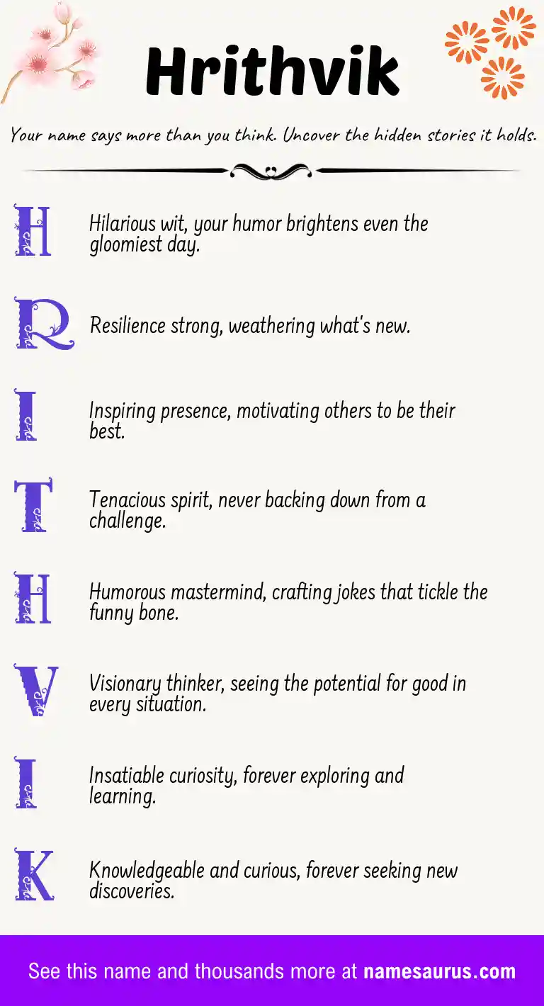 Acrostic poem about Hrithvik.