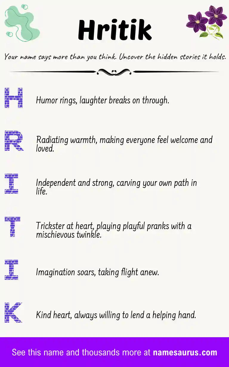 Acrostic poem about Hritik.