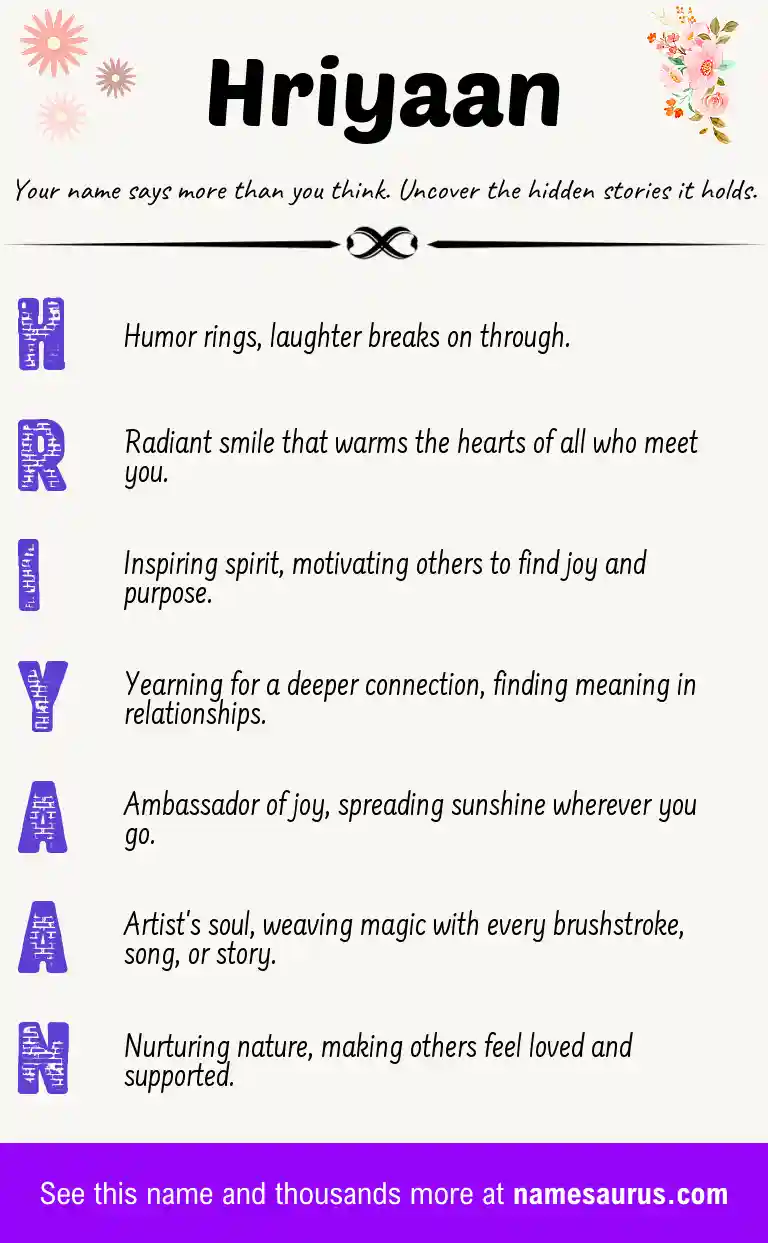 Acrostic poem about Hriyaan.