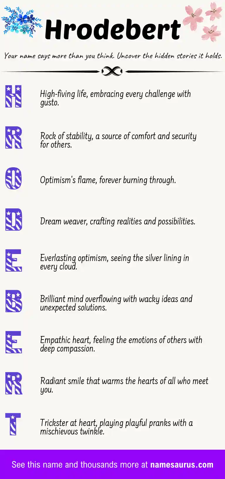 Acrostic poem about Hrodebert.
