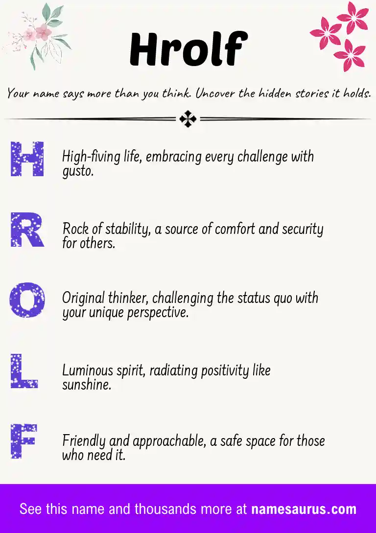 Acrostic poem about Hrolf.