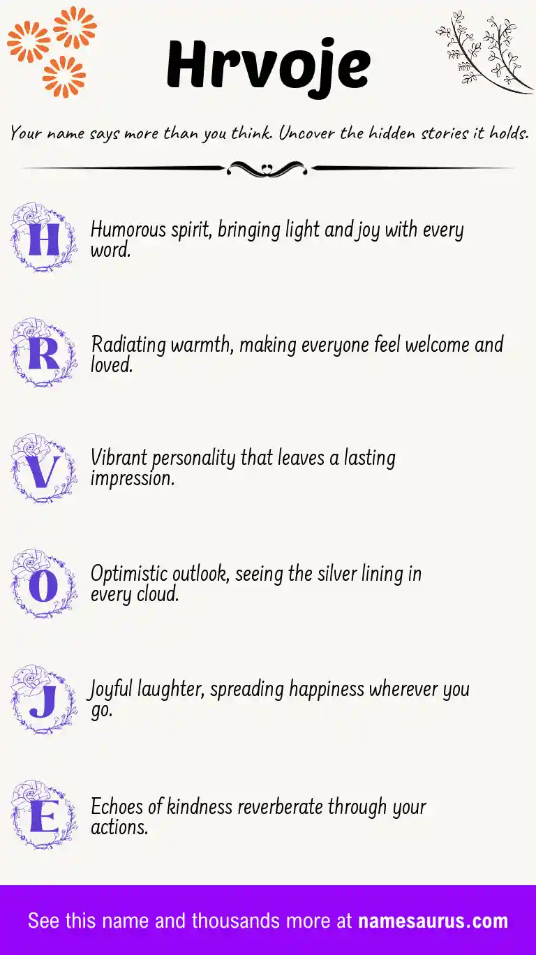 Acrostic poem about Hrvoje.