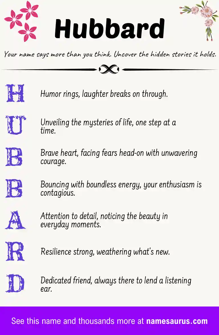 Acrostic poem about Hubbard.