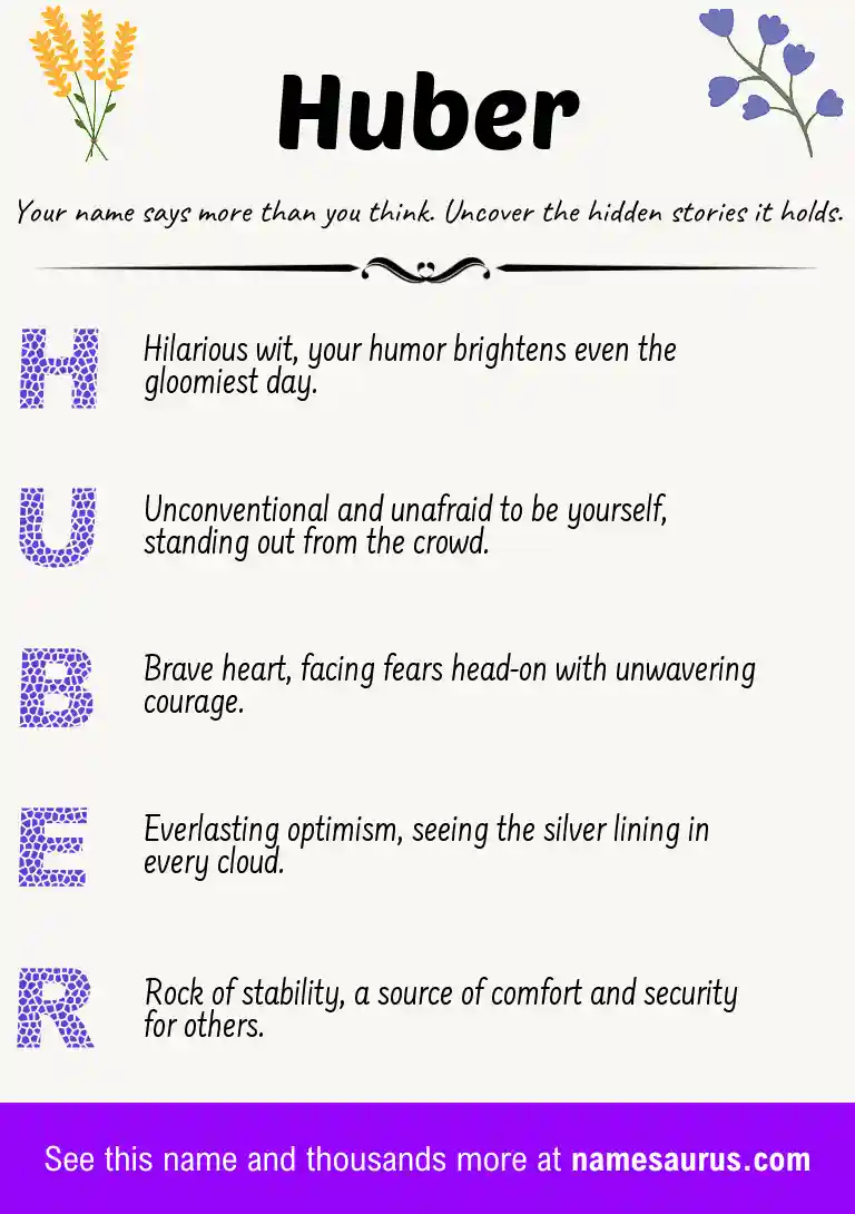 Acrostic poem about Huber.