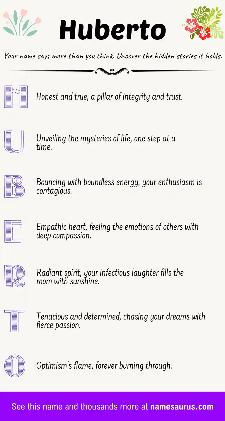 Acrostic poem about Huberto.