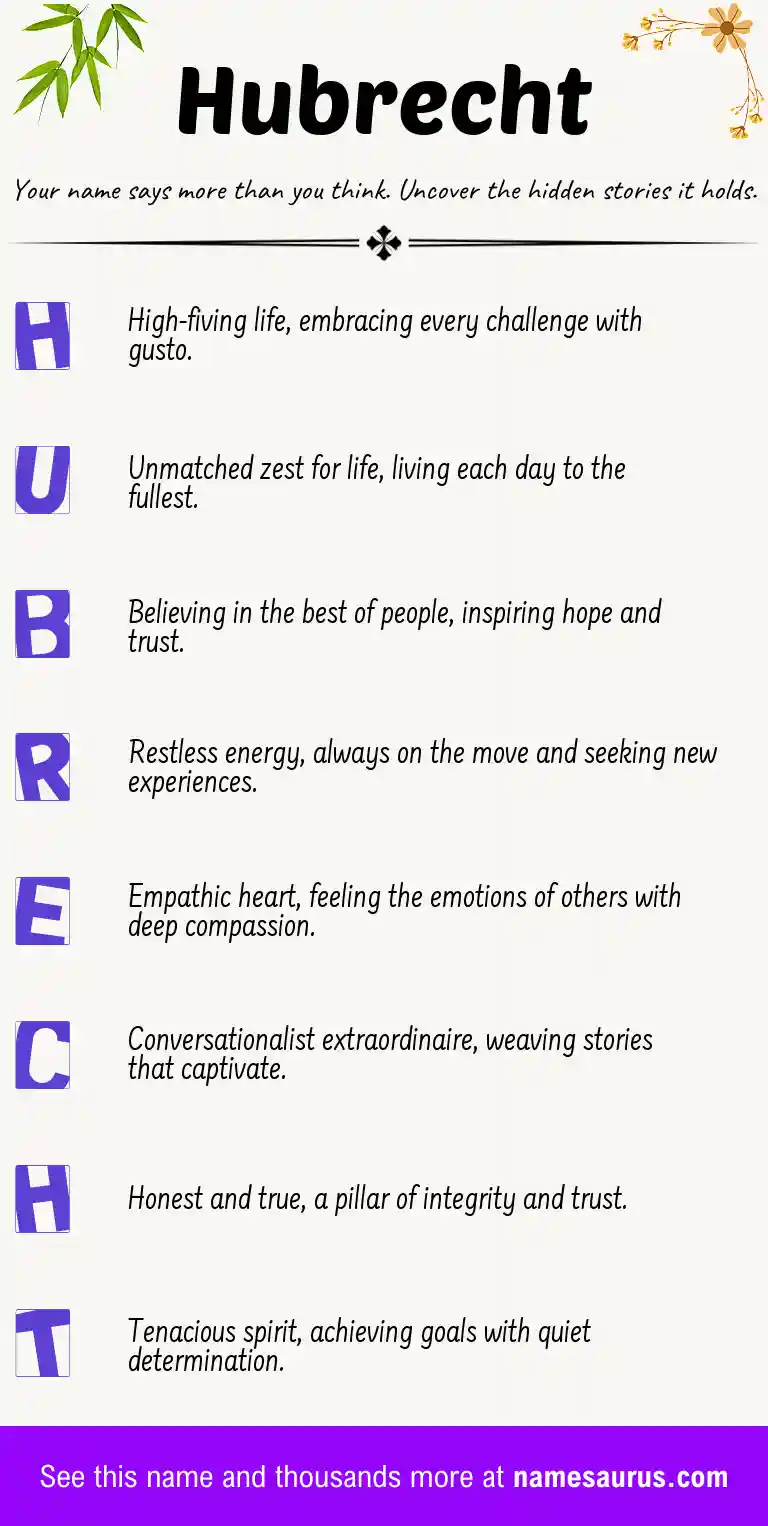 Acrostic poem about Hubrecht.