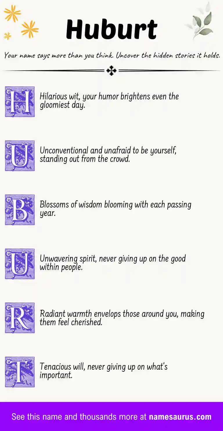 Acrostic poem about Huburt.