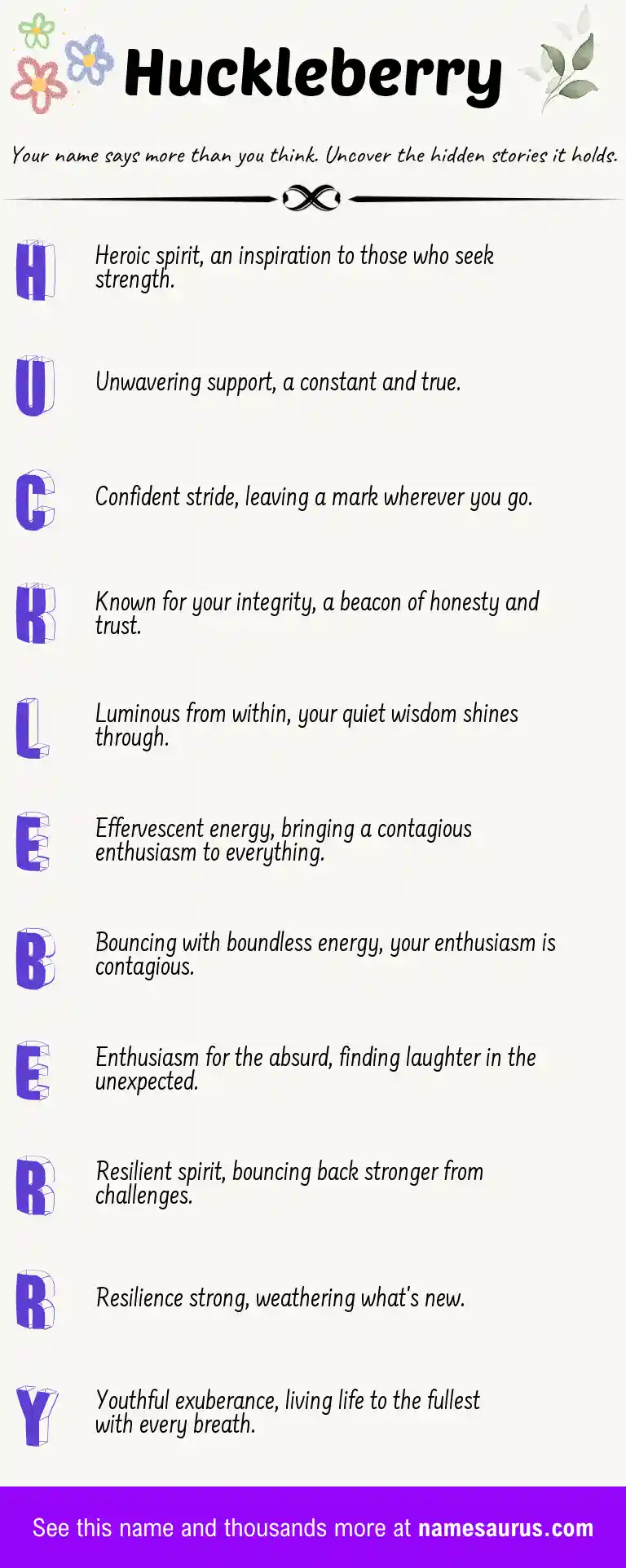 Acrostic poem about Huckleberry.