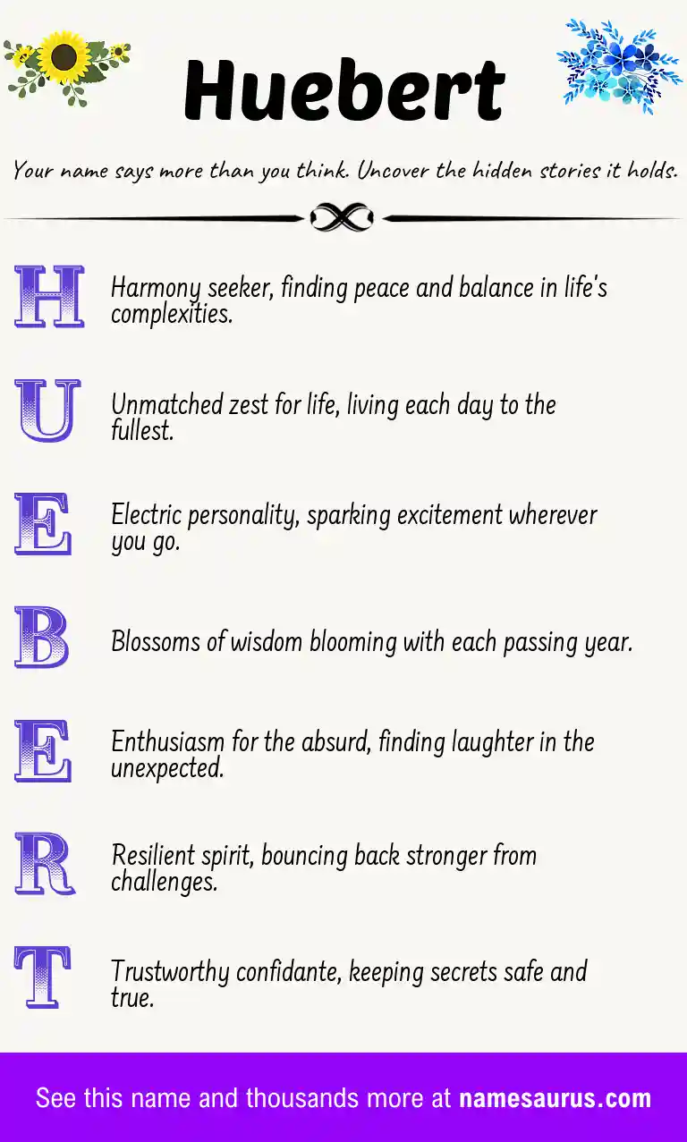 Acrostic poem about Huebert.