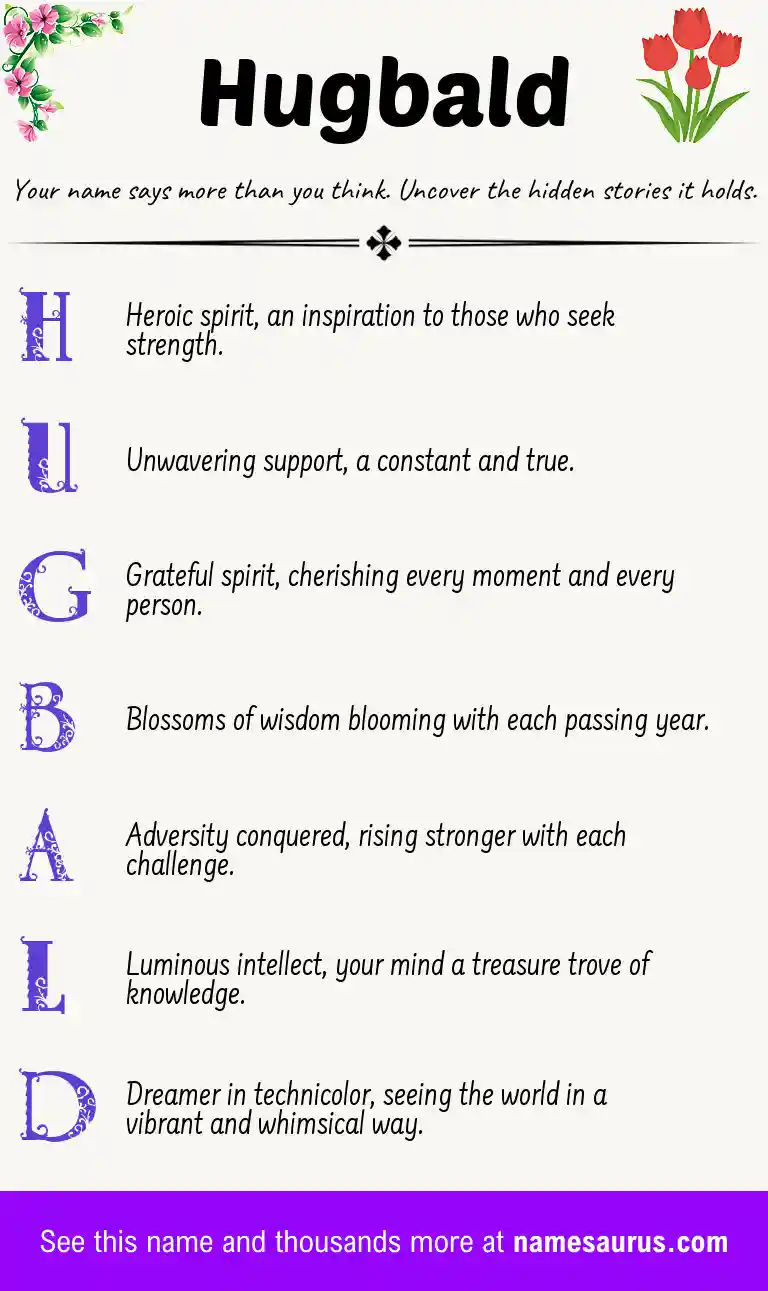 Acrostic poem about Hugbald.