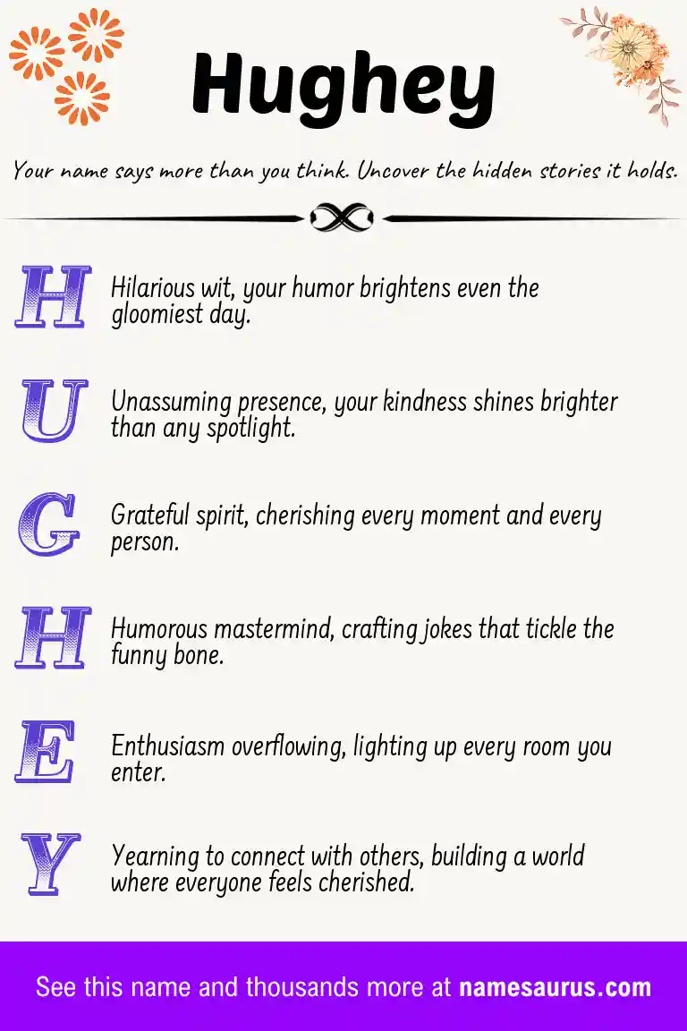 Acrostic poem about Hughey.