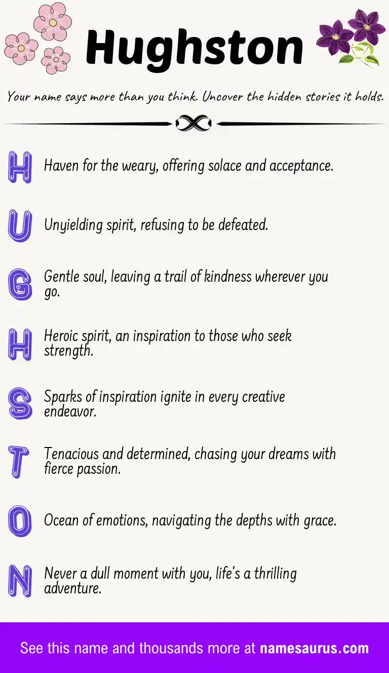 Acrostic poem about Hughston.