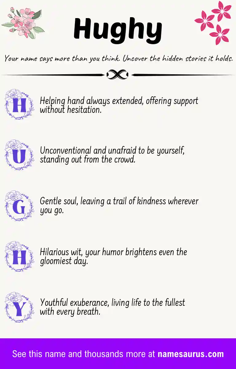 Acrostic poem about Hughy.