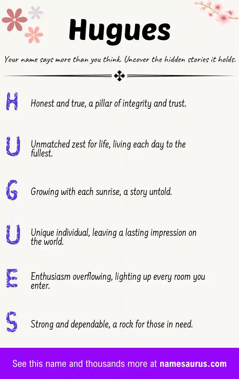 Acrostic poem about Hugues.