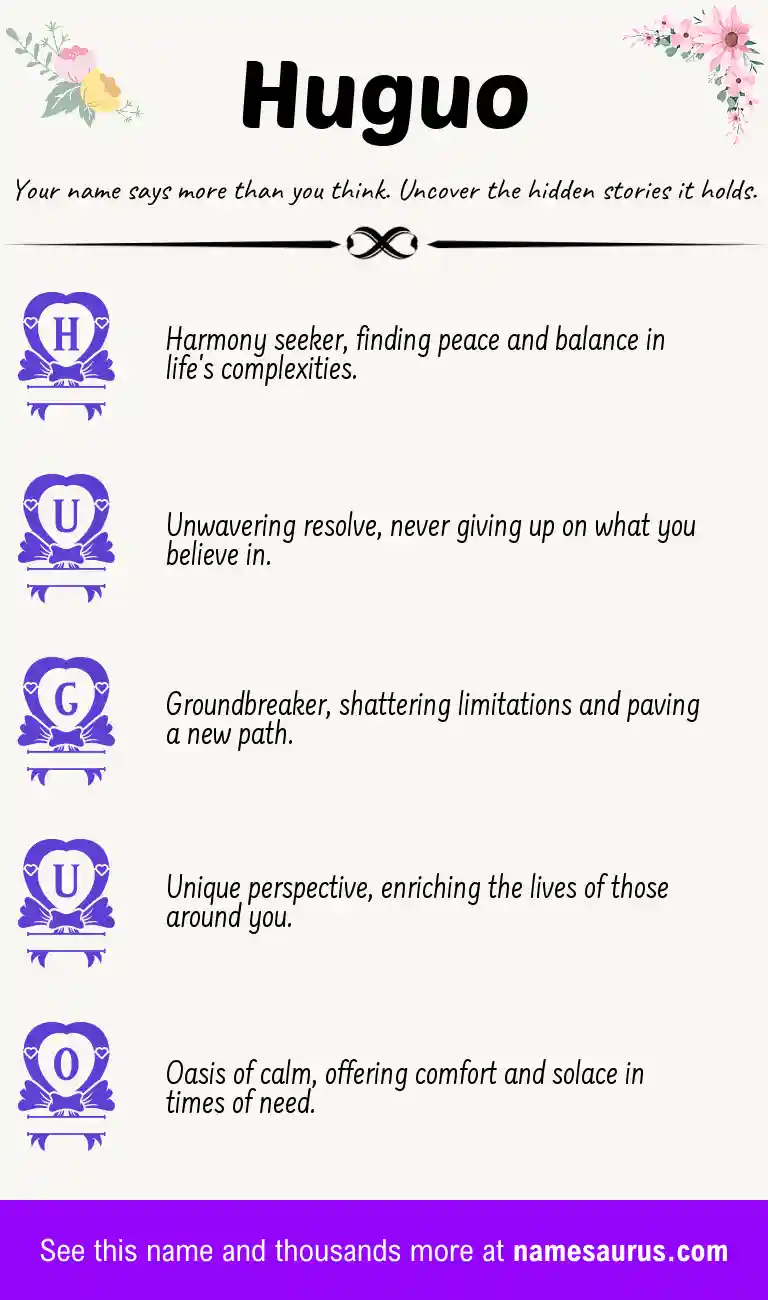 Acrostic poem about Huguo.