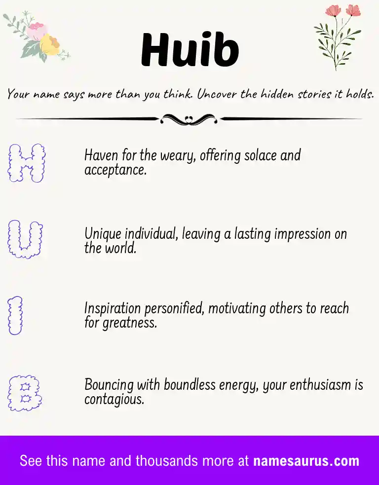 Acrostic poem about Huib.