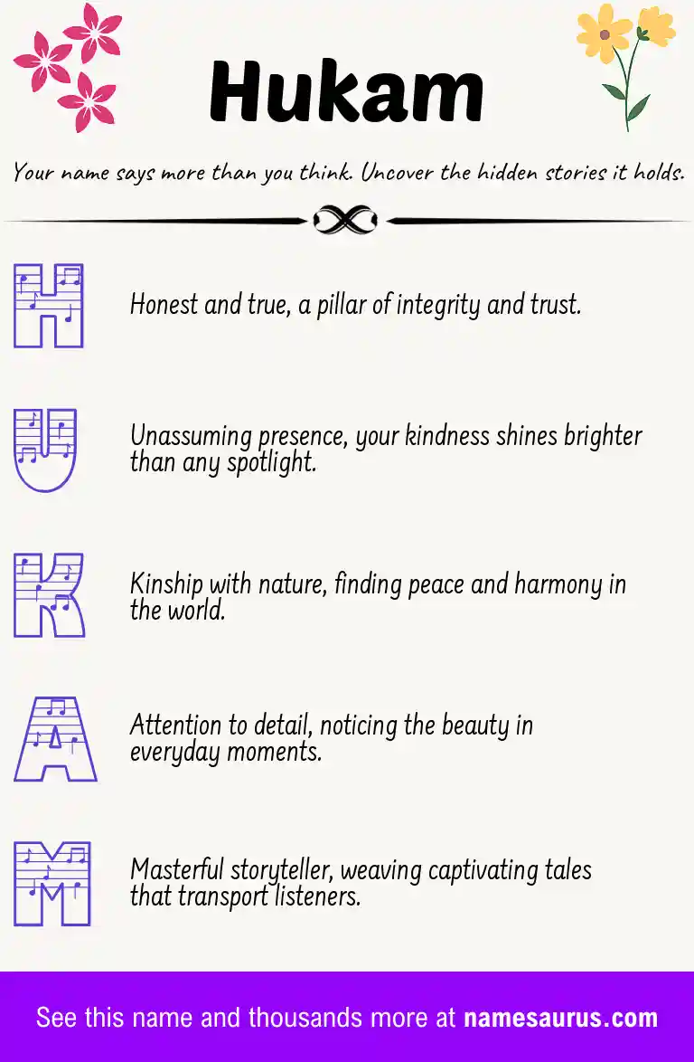 Acrostic poem about Hukam.