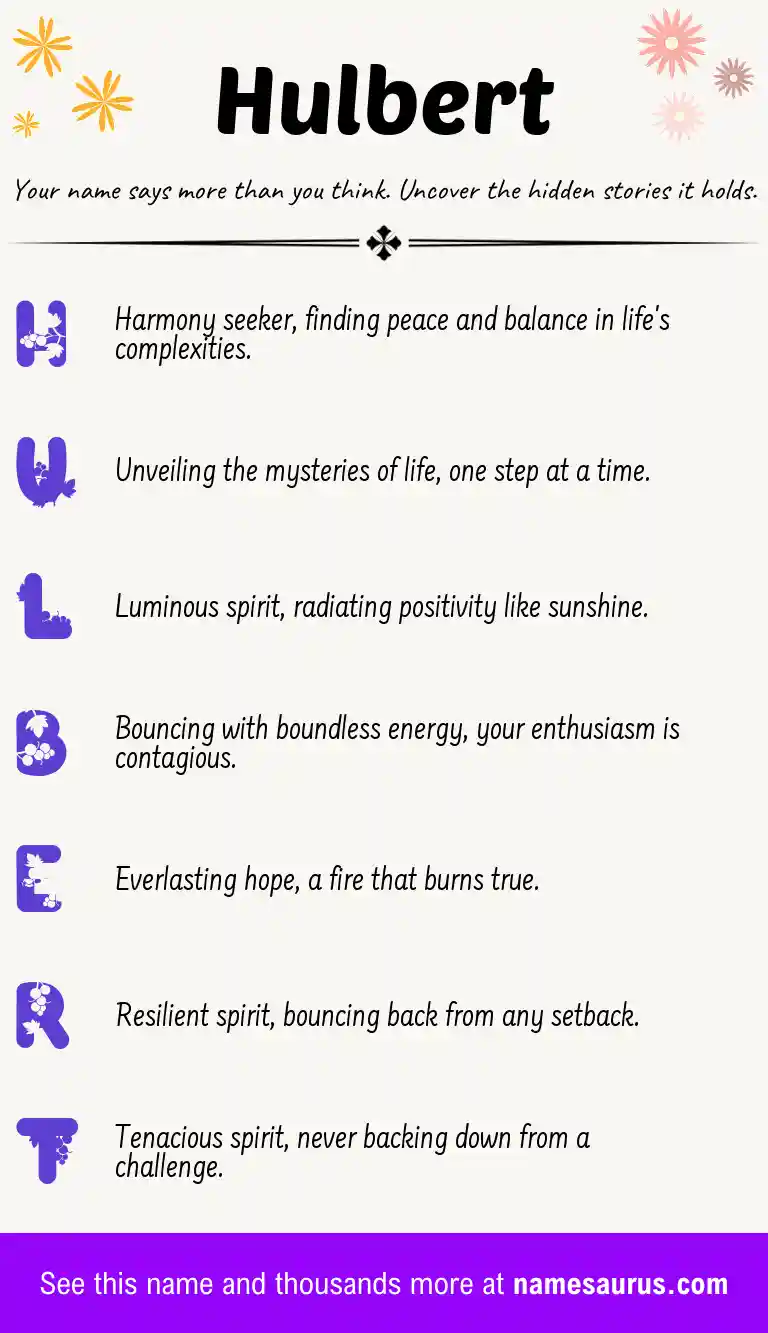 Acrostic poem about Hulbert.