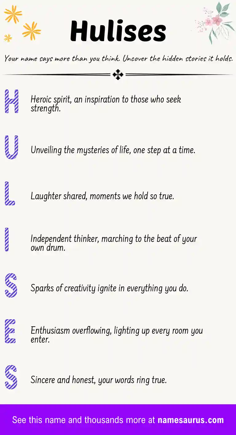 Acrostic poem about Hulises.