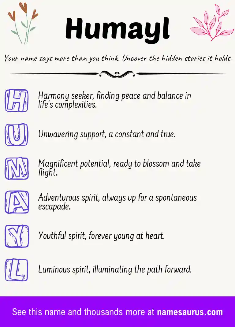 Acrostic poem about Humayl.