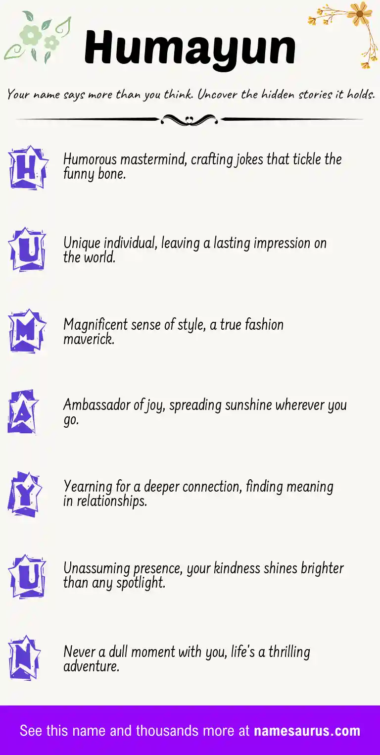 Acrostic poem about Humayun.