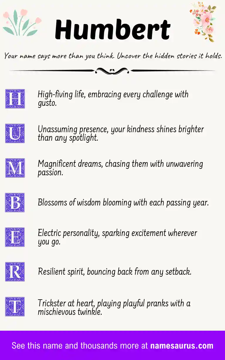 Acrostic poem about Humbert.