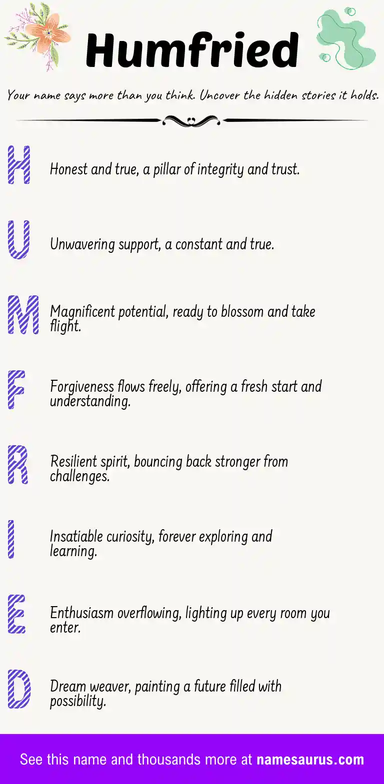 Acrostic poem about Humfried.