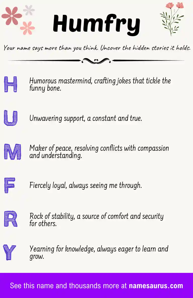 Acrostic poem about Humfry.