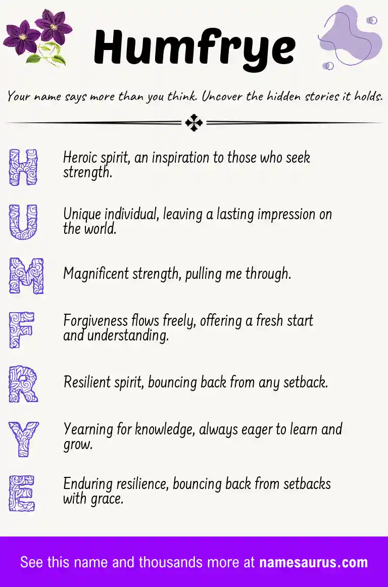 Acrostic poem about Humfrye.