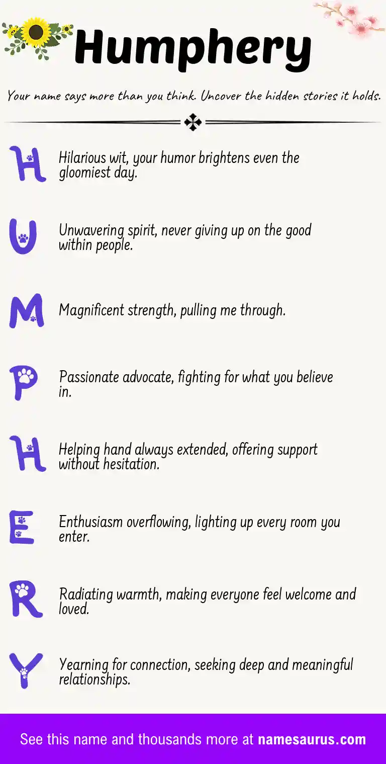 Acrostic poem about Humphery.