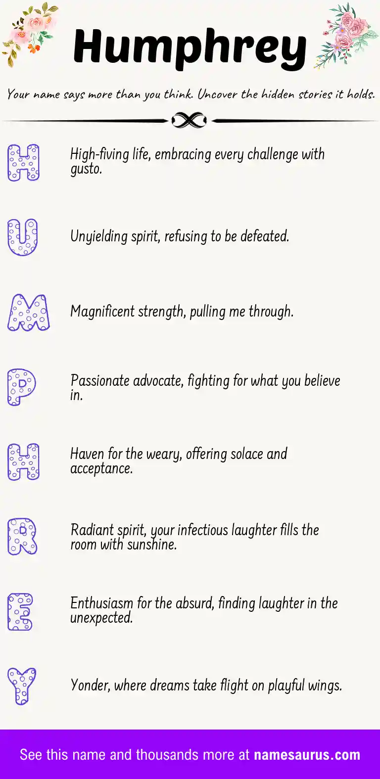 Acrostic poem about Humphrey.