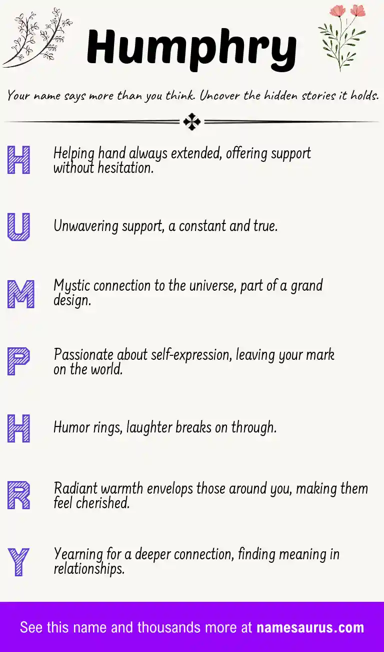 Acrostic poem about Humphry.