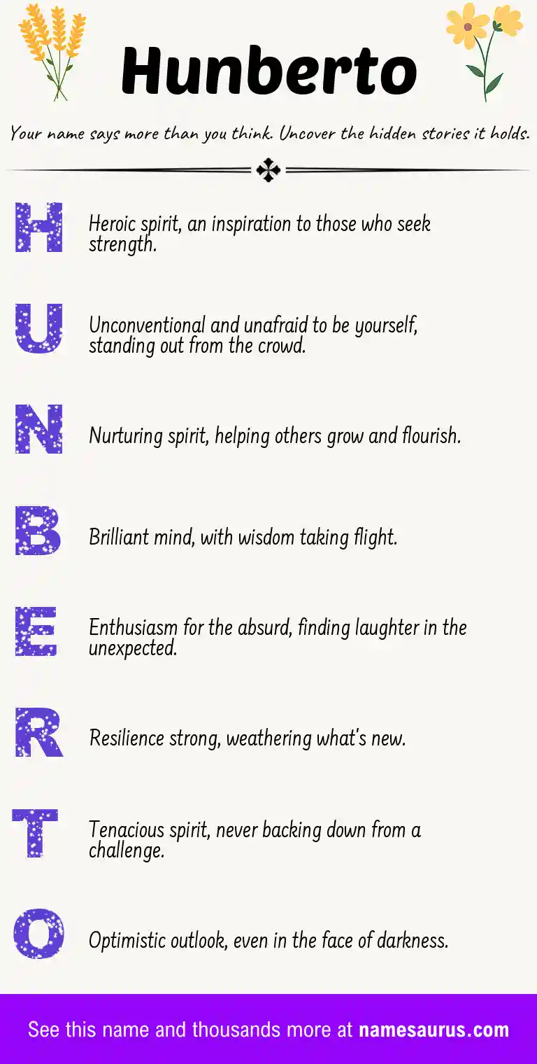 Acrostic poem about Hunberto.